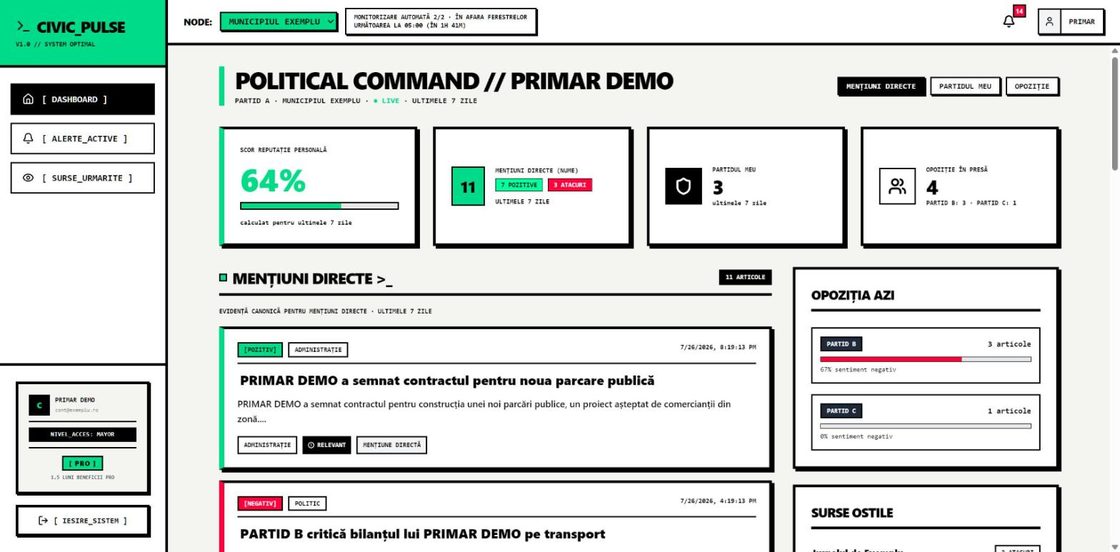 Political Command în CivicPulse AI: scor de reputație și surse ostile